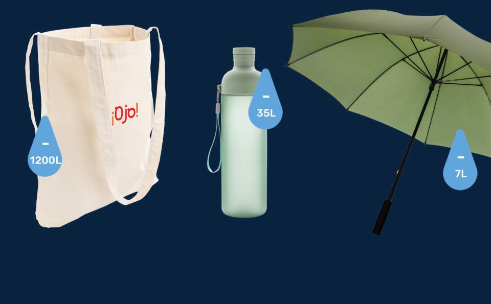 Promotional gifts with your logo - FDS Promotions