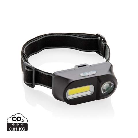 Lampe frontale en ABS à double tête avec une lumière COB de 180 lumens, parfaite pour éclairer une zone proche, et une lumière LED de 90 lumens pour éclairer les zones plus éloignées (jusqu'à 80 mètres). Les deux lampes ont trois modes : brillant, faible et clignotant.  Avec un bandeau élastique réglable de 42 cm pour porter l'article sur la tête ou sur un casque. Piles incluses pour une utilisation directe.<br /><br />Lightsource: COB LED<br />LightsourceQty: 2