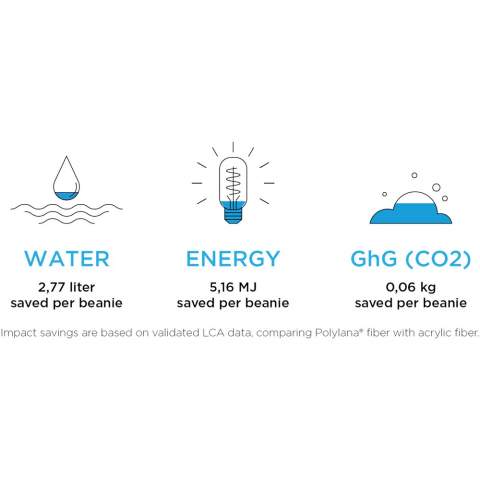 De Hale beanie is gemaakt van Polylana® vezel - een milieuvriendelijk alternatief voor 100% acryl- en wolvezels - waardoor water en energie worden bespaard en de CO2-uitstoot tijdens het productie- en verfproces wordt verminderd. In vergelijking met acrylvezel wordt voor elke Hale beanie de volgende besparing gerealiseerd: 2,77 liter water, 5,16 MJ energie en 0,06 kg GhG (CO2). De impactbesparingen zijn gebaseerd op gevalideerde Life Cycle Assessment (LCA) gegevens. Gemaakt van 1x1 ribbreisel met Polylana® vezel en acryl met een dichtheid van 12 gauge. De ideale keuze voor mensen die waarde hechten aan mode en tegelijkertijd zorg willen dragen voor het milieu.