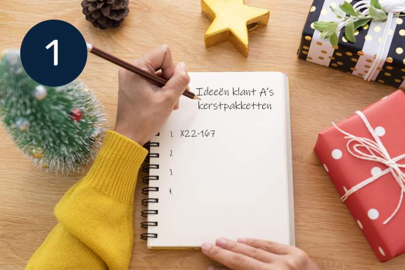 ideeen voor kerstpakketten fds promotions